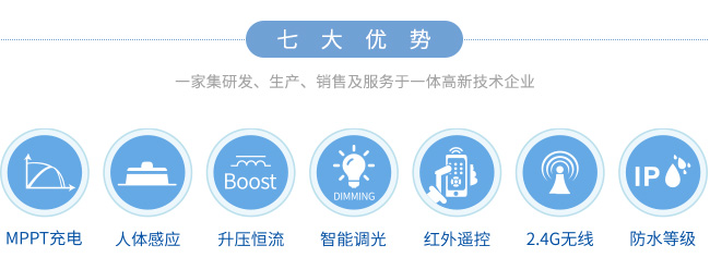 紅外/2.4G RD1224-MS130 MPPT升壓控制恒流一體機_特性